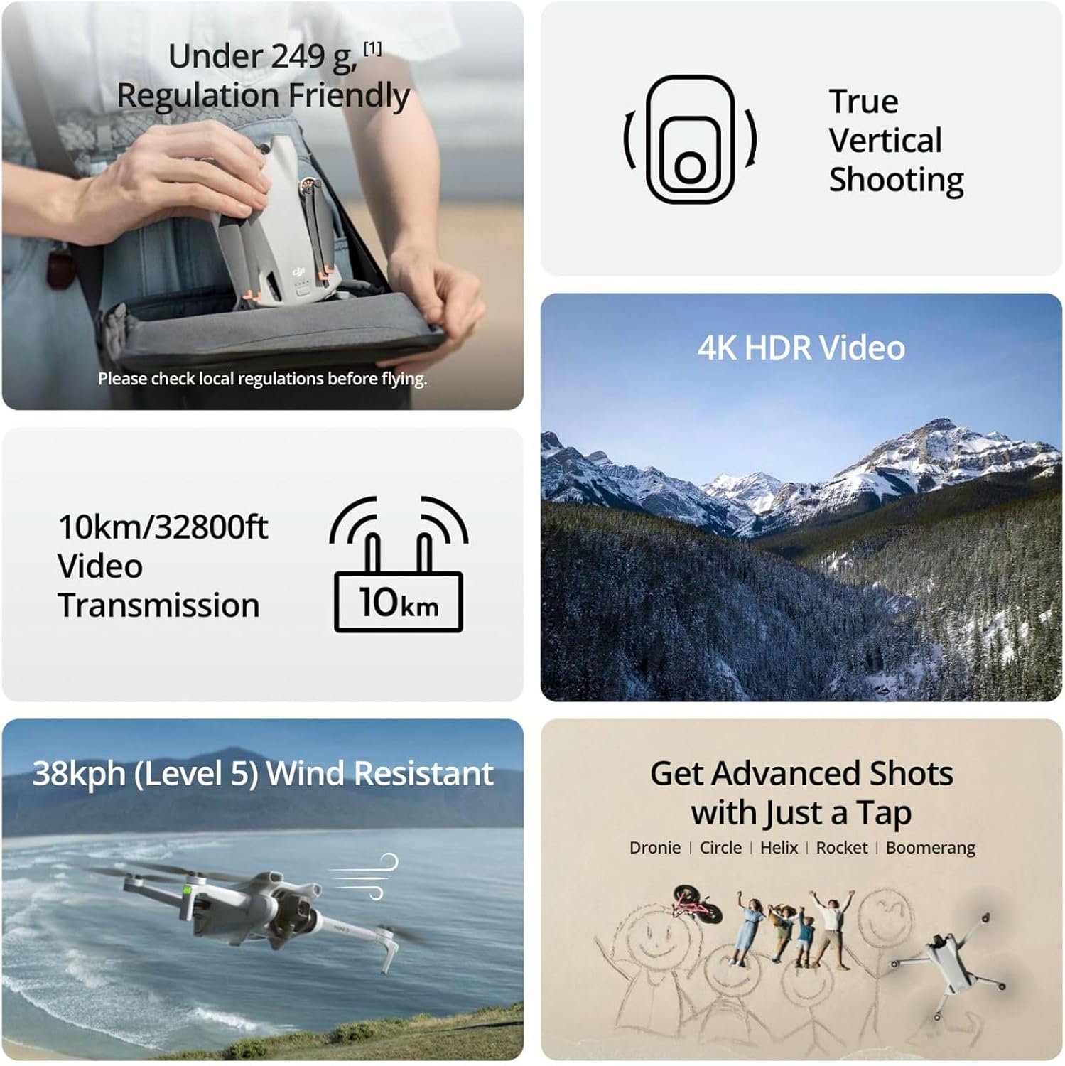 طائرة DJI Mini 3 / Mini 4K / M - مراجعة Drone Ndvi وسعره